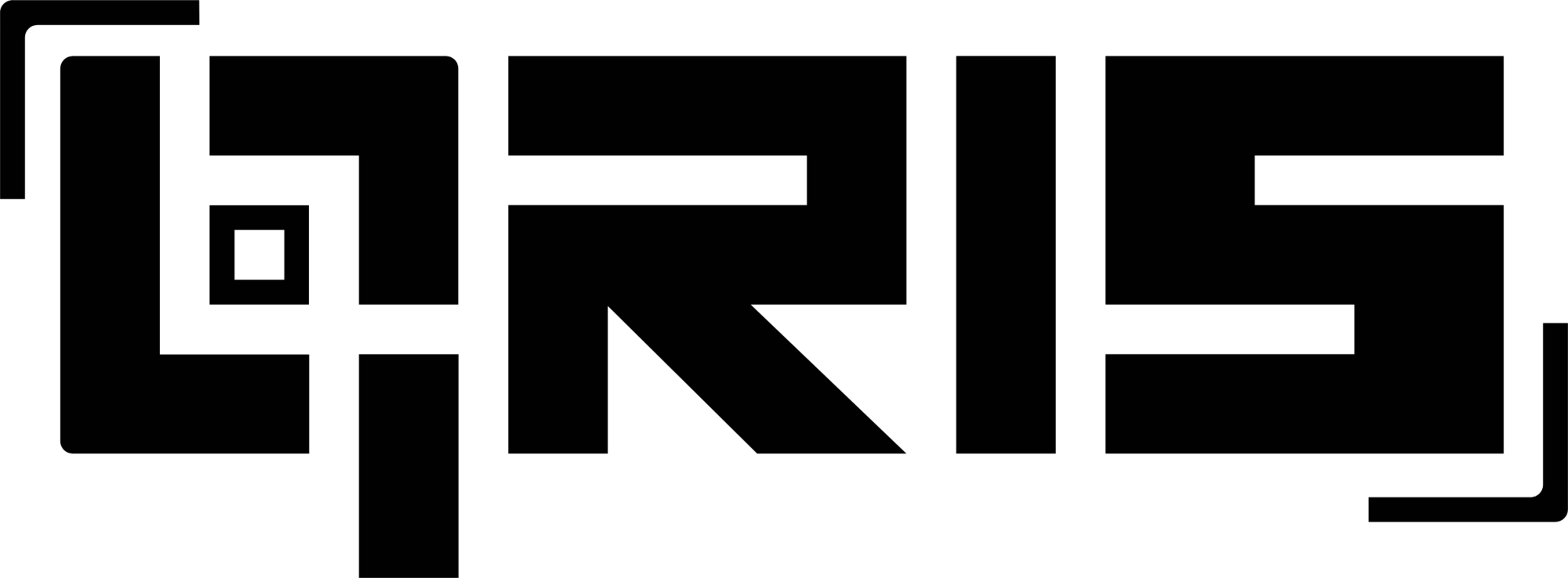 method